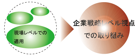 ISO14001:2015Ǘx헪IEMS