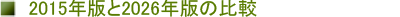 2015�N�ł�2026�N�ł̔�r